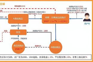 lay ten hay cho game Ảnh chụp màn hình 2